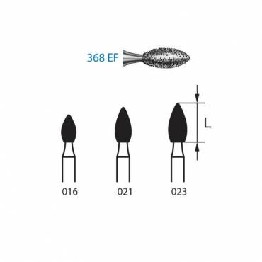 Kit Fraises Dentaires Diamant AZDENT Forme Ballon Grain Fin #368-023F - Neuf