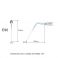 Punta Ultrasonidos E90 Woodpecker para Endoactivador Endo 1 Compatible EMS 1 unidad