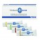 Profluorid Barniz Desensibilizador Tubo 10ml