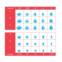 Preformas de Cera Individuales 25uds.