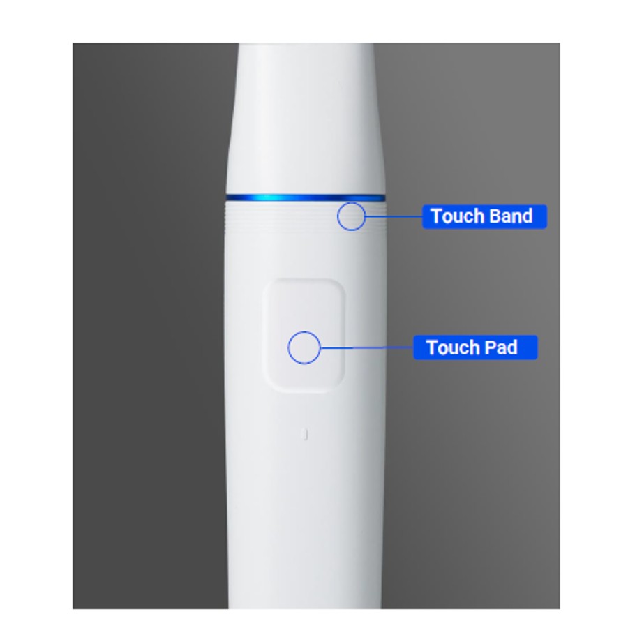 360º Touch Band & Touch Pad