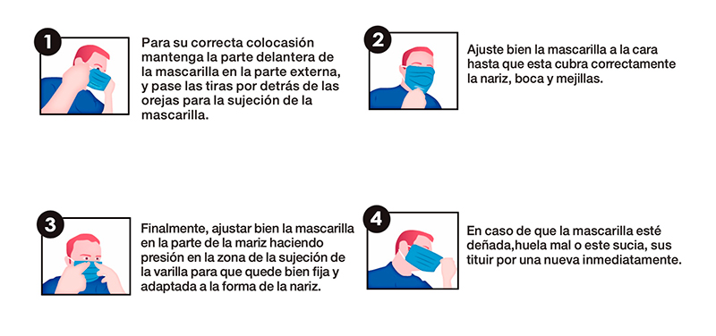 uso-mascarillas-higienicas.jpg